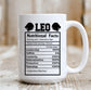 Zodiac Nutrition Mug